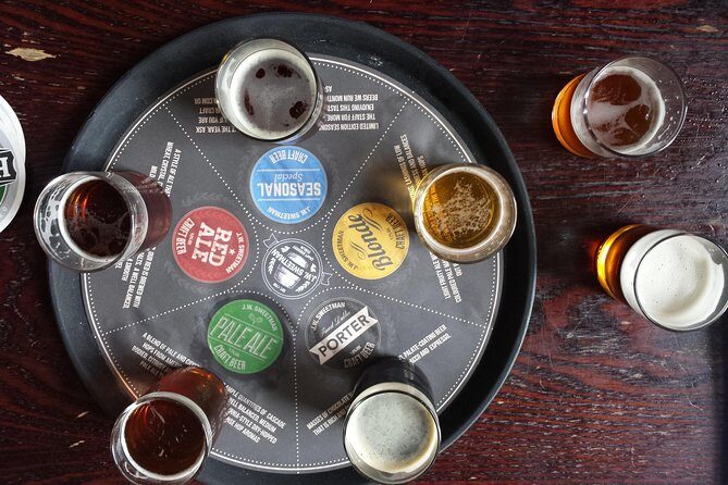 Private Dublin Pub Tour (Walking Tour) - The best fit: who should book this private pub tour